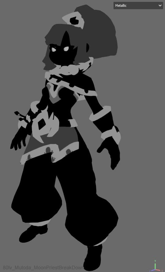 Ảnh của Chicken War Studio