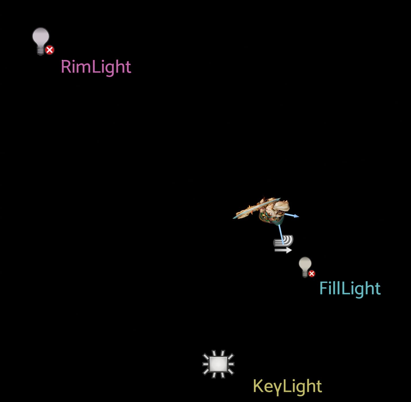 Ảnh của Chicken War Studio