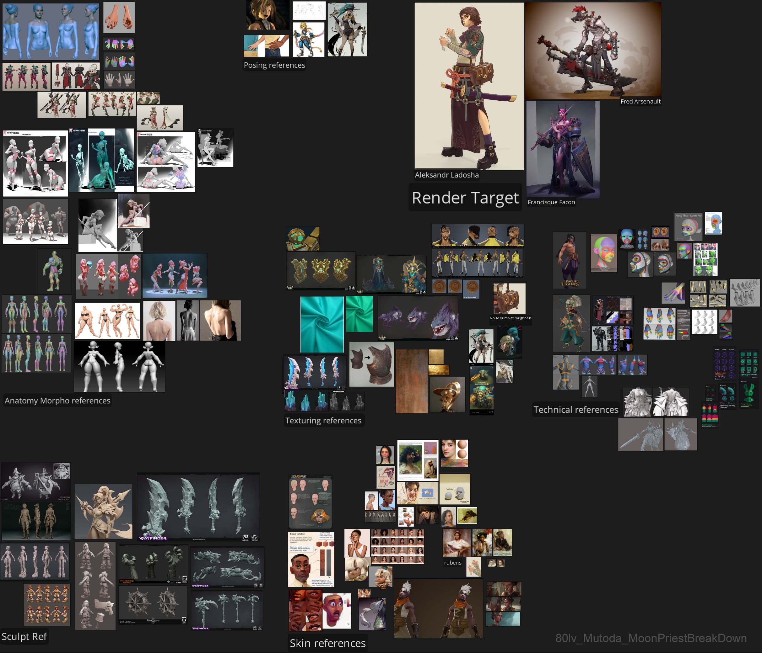 Ảnh của Chicken War Studio