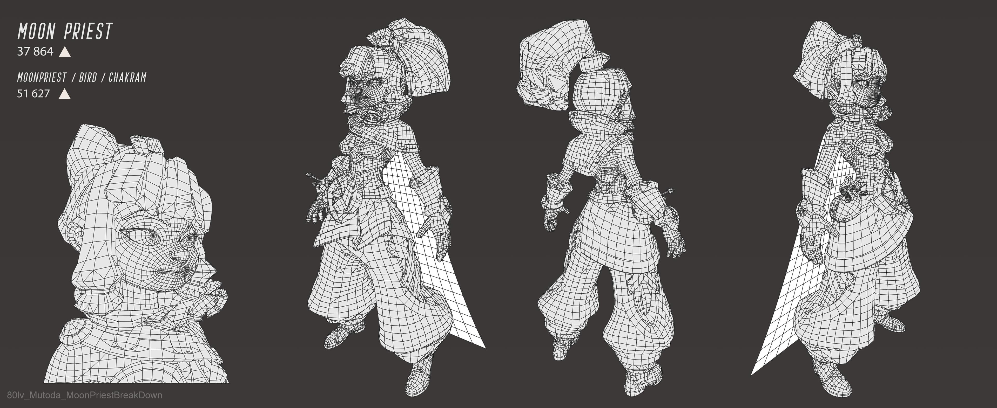 Ảnh của Chicken War Studio