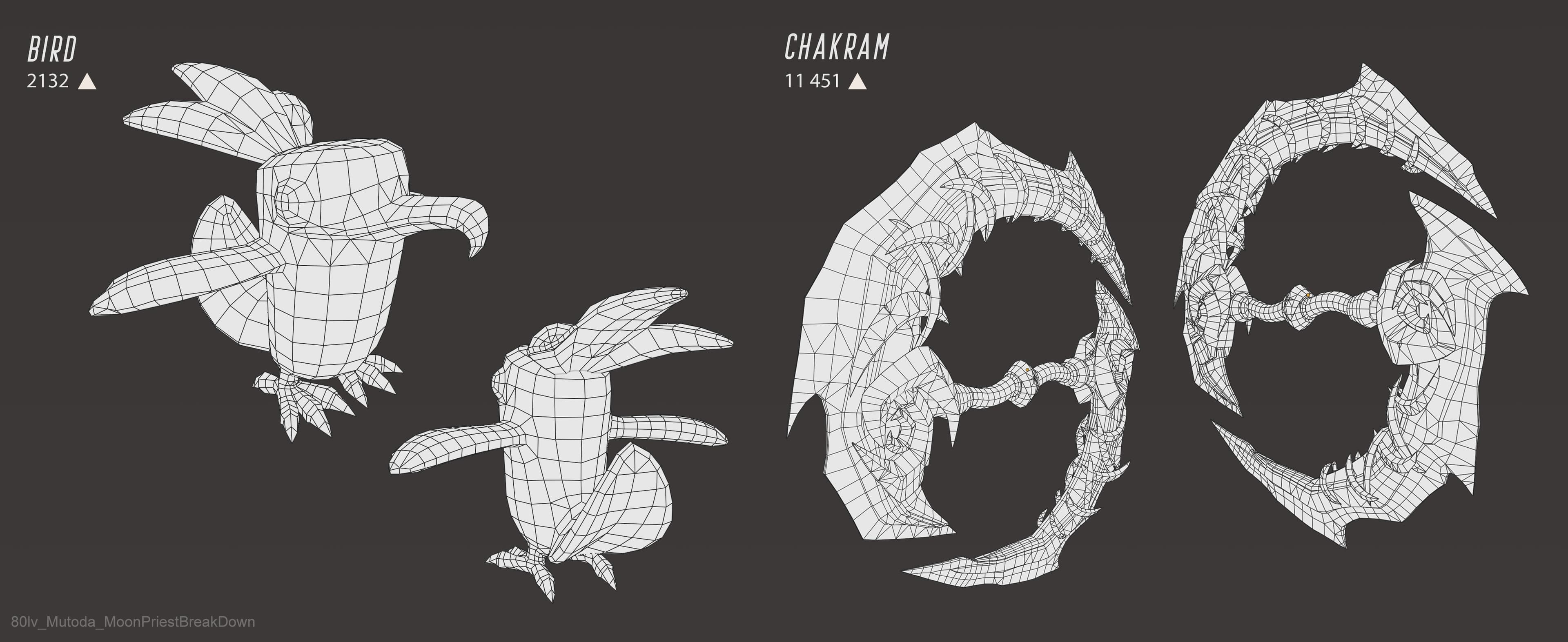 Ảnh của Chicken War Studio