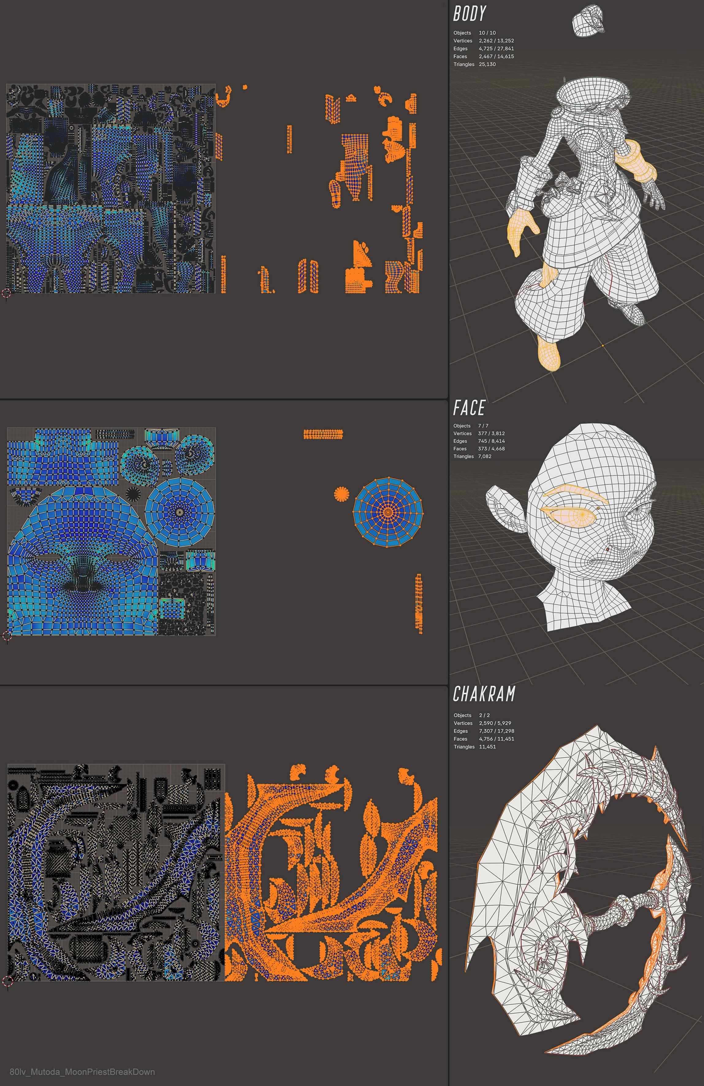 Ảnh của Chicken War Studio