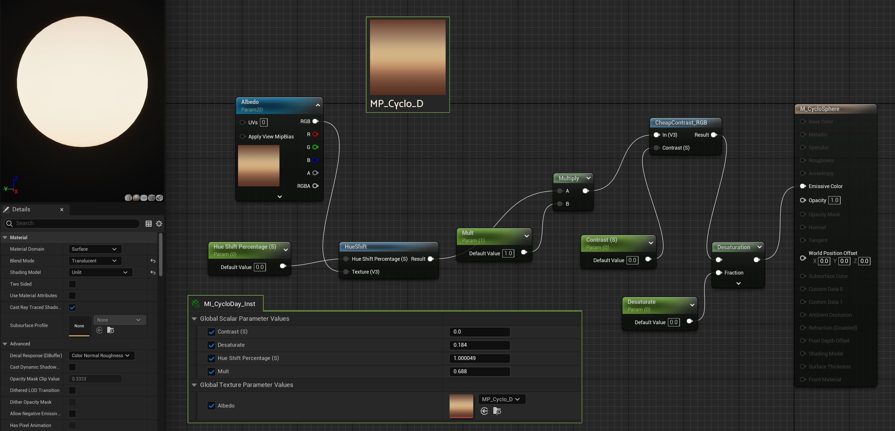 Ảnh của Chicken War Studio