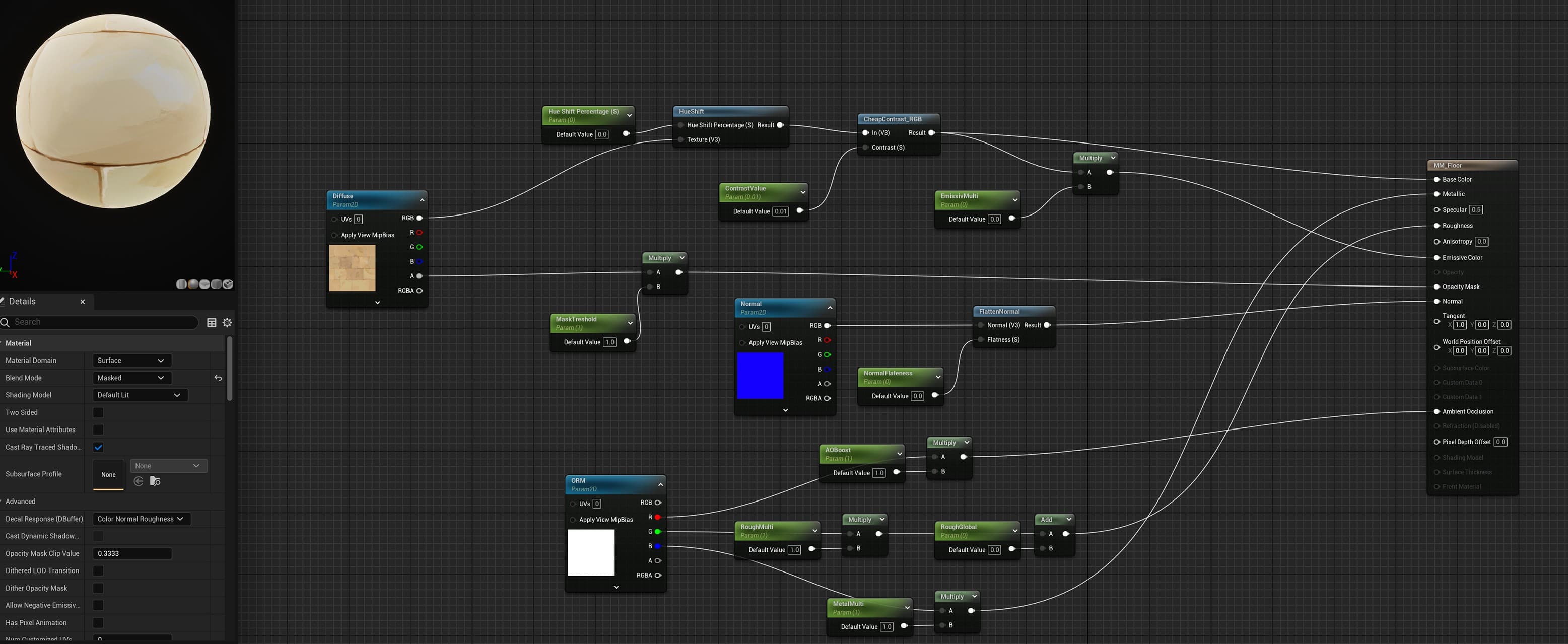 Ảnh của Chicken War Studio