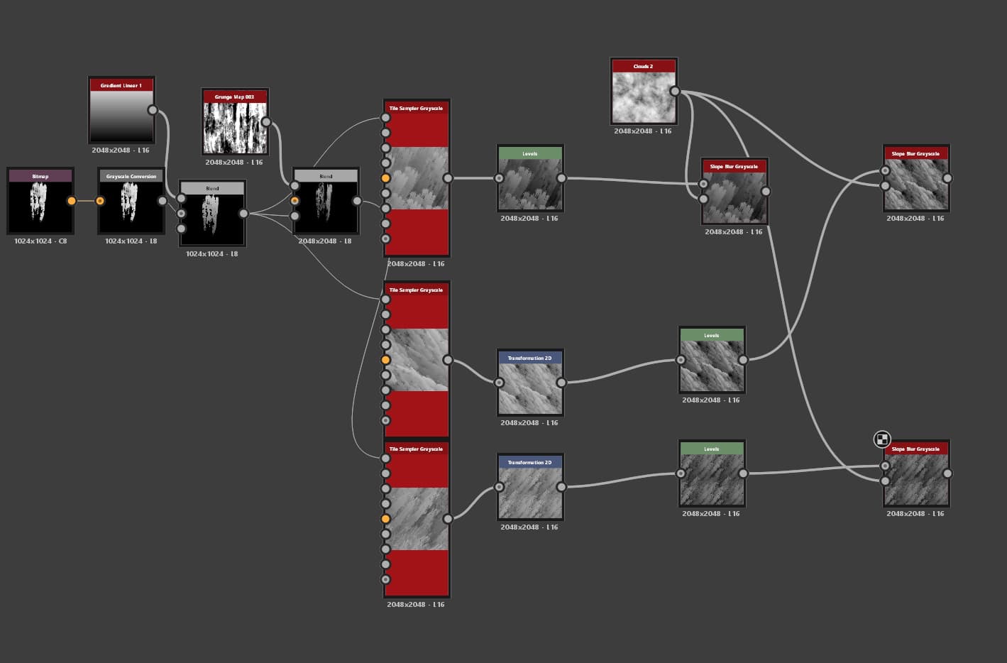 Ảnh của Chicken War Studio