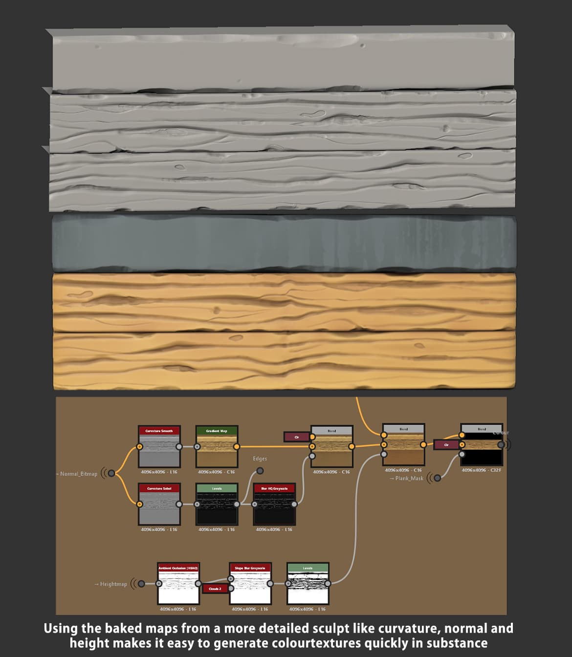 Ảnh của Chicken War Studio