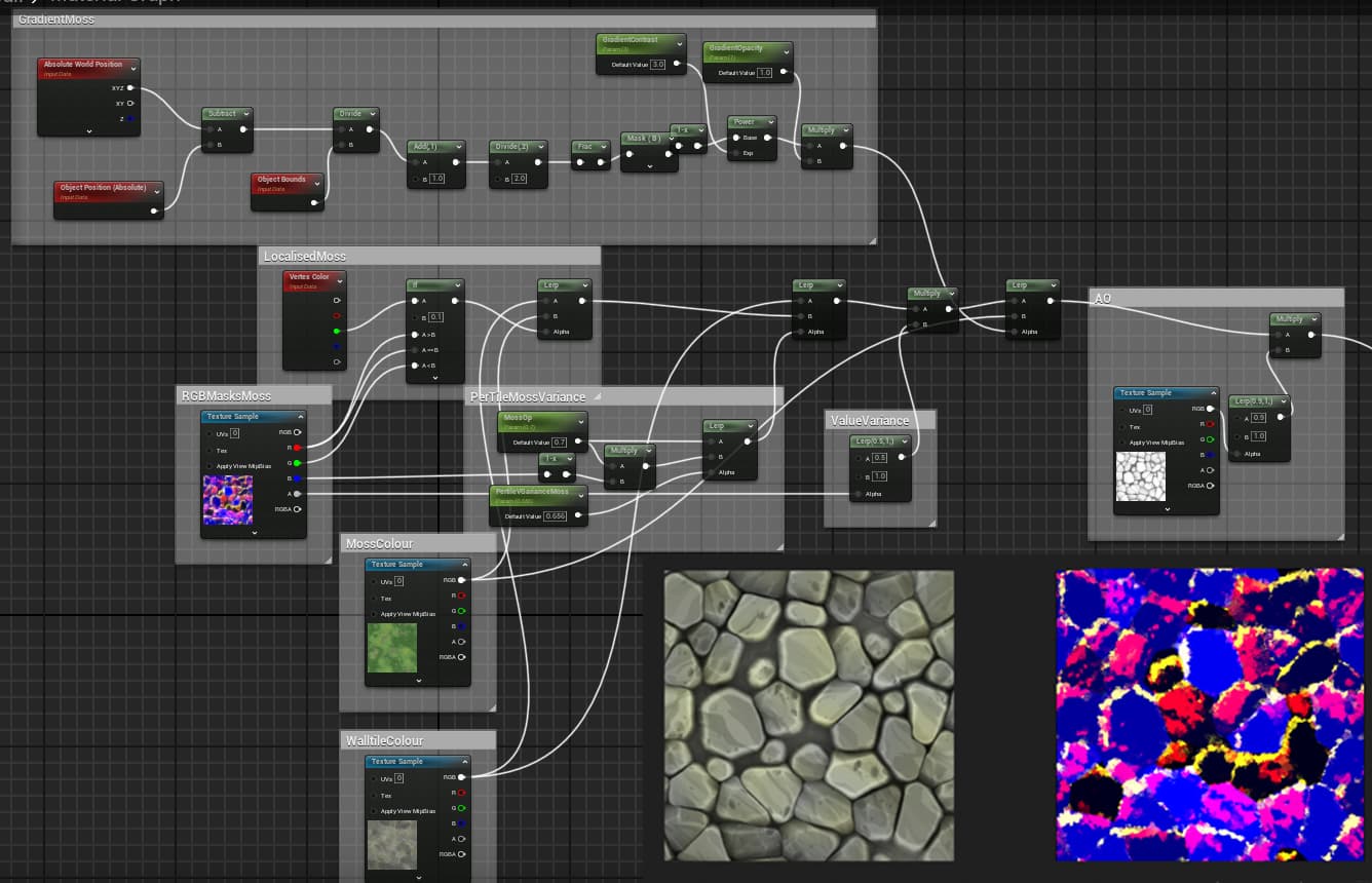 Ảnh của Chicken War Studio