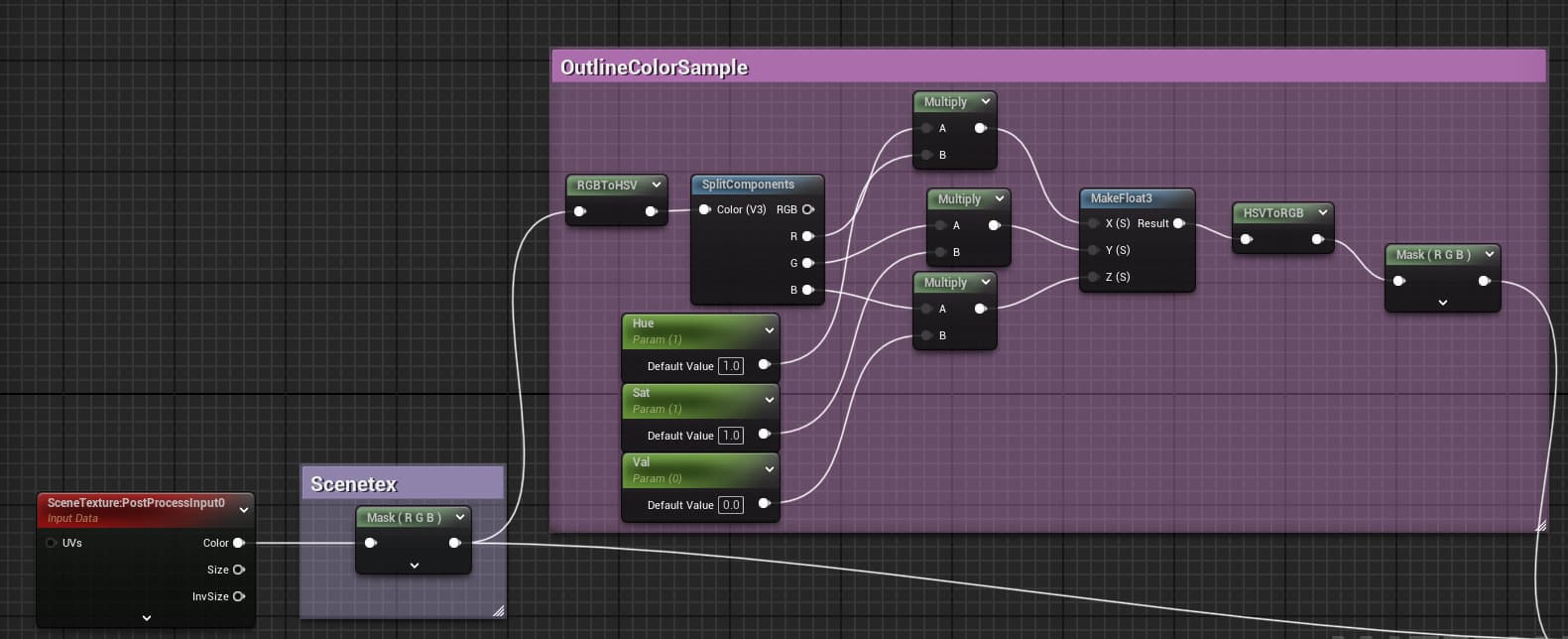 Ảnh của Chicken War Studio