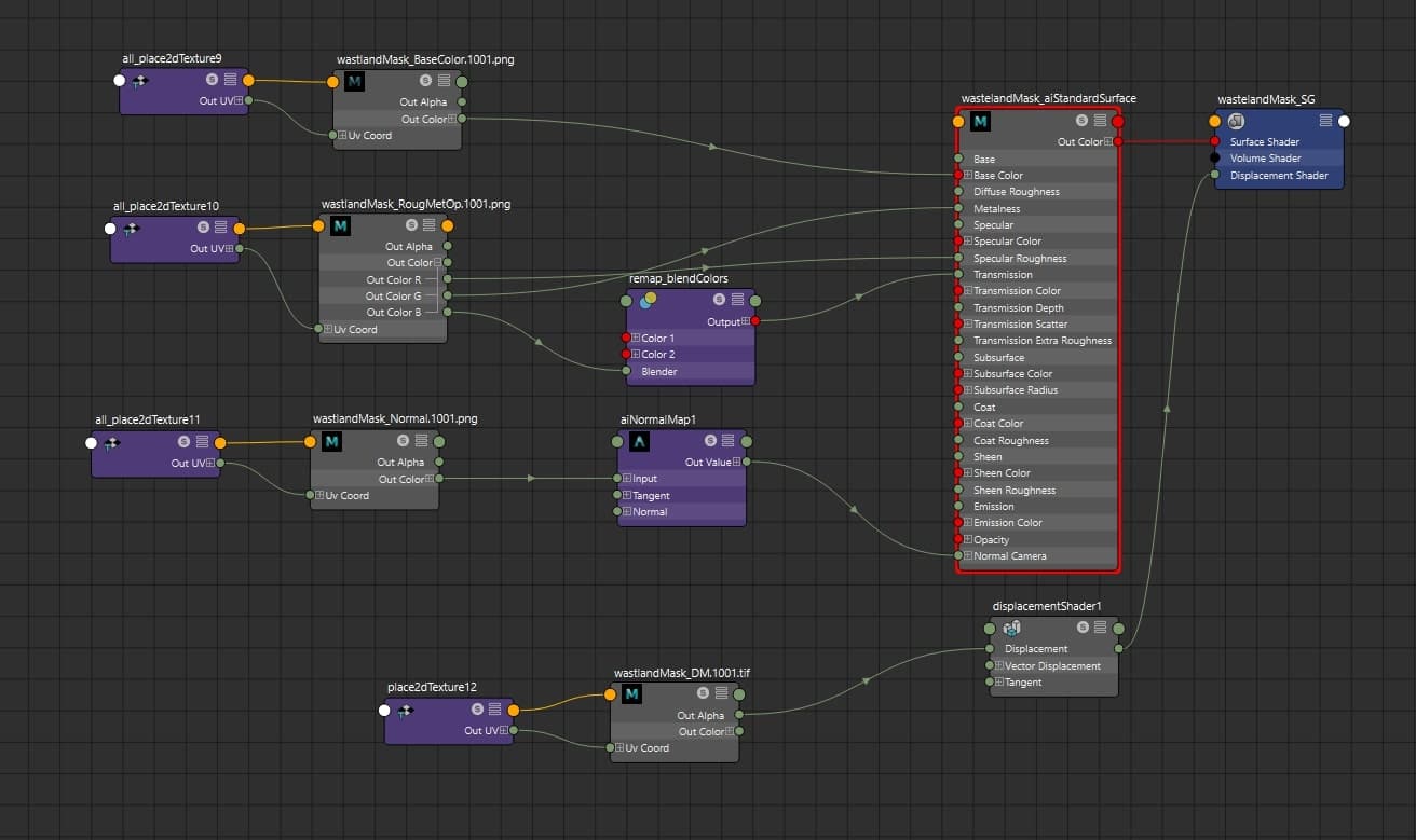 Ảnh của Chicken War Studio